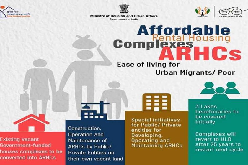 Affordable Rental Housing Complex (ARHC) Scheme