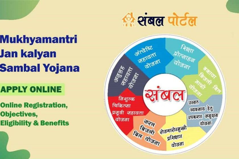 Mukhyamantri Jan Kalyan Sambal Yojana 2020 – Madhya Pradesh