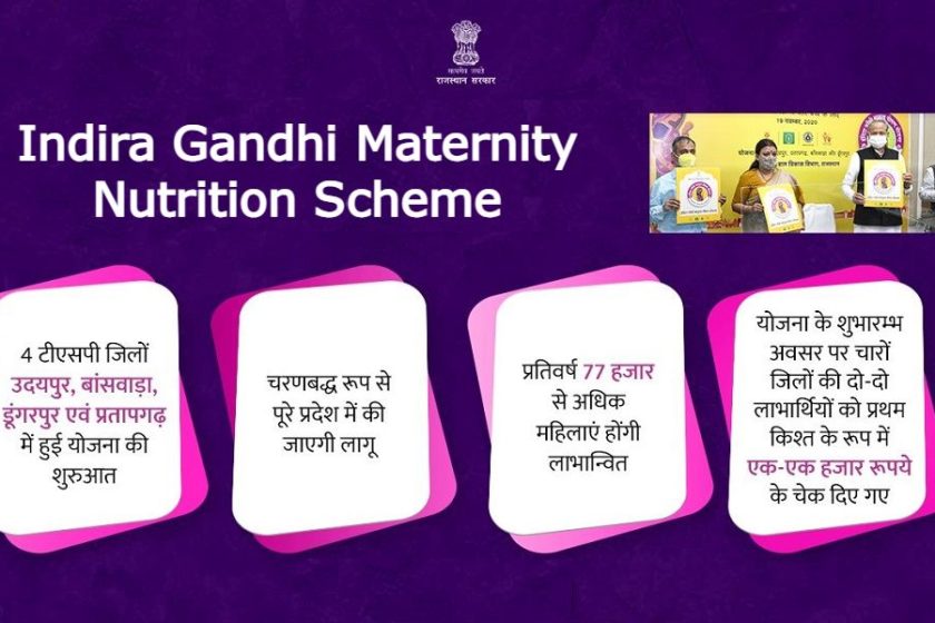 Indira Gandhi Maternity Nutrition Scheme 2020 – Rs. 6,000 for Pregnant Women in Rajasthan